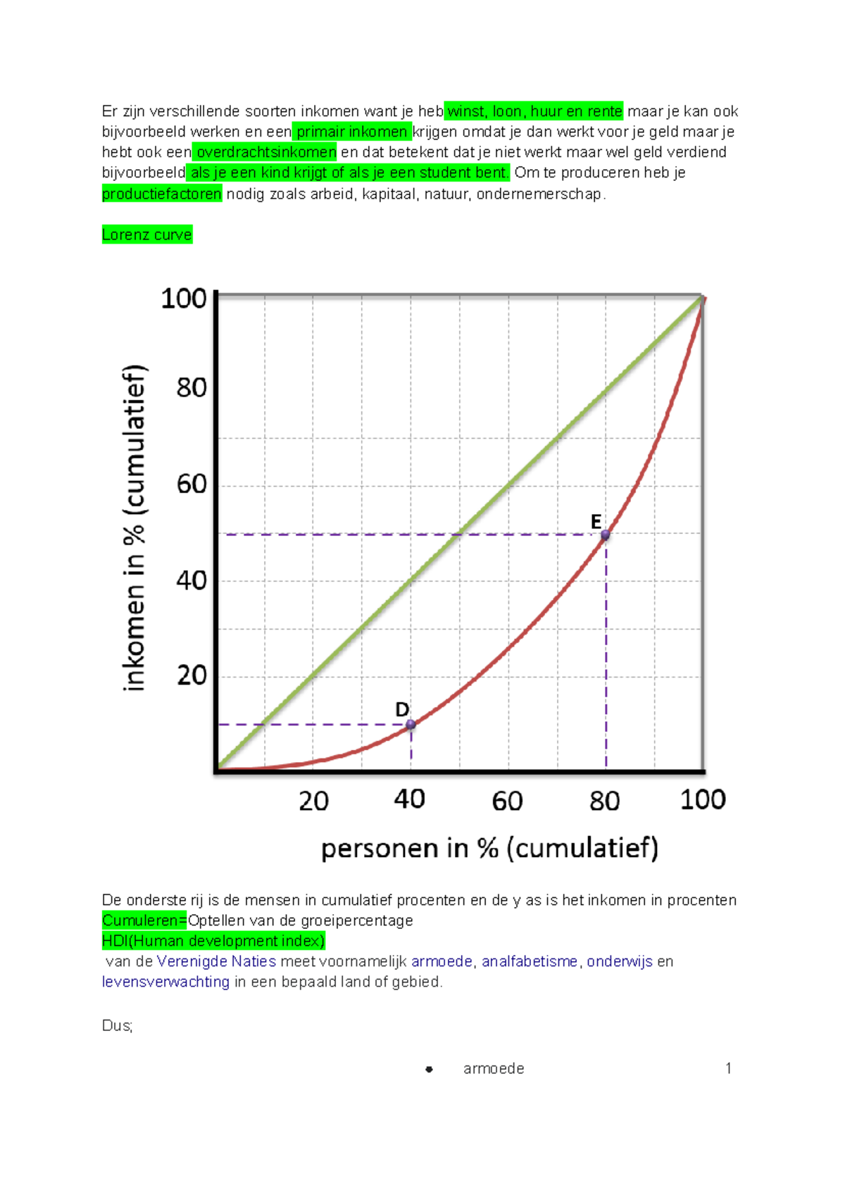 Samenvatting Economie: Inkomsten, Begroting en Belastingen Uitleg ...