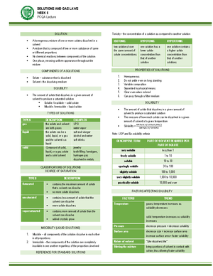 Group IB,IIA, IIB - Common use - Diuretic Group IA Group IB Group IIA ...