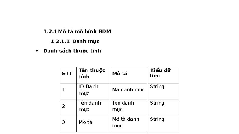 Mô tả mô hình RDM - hihi - 1.2 Mô tả mô hình RDM 1.2.1 Danh mục Danh ...