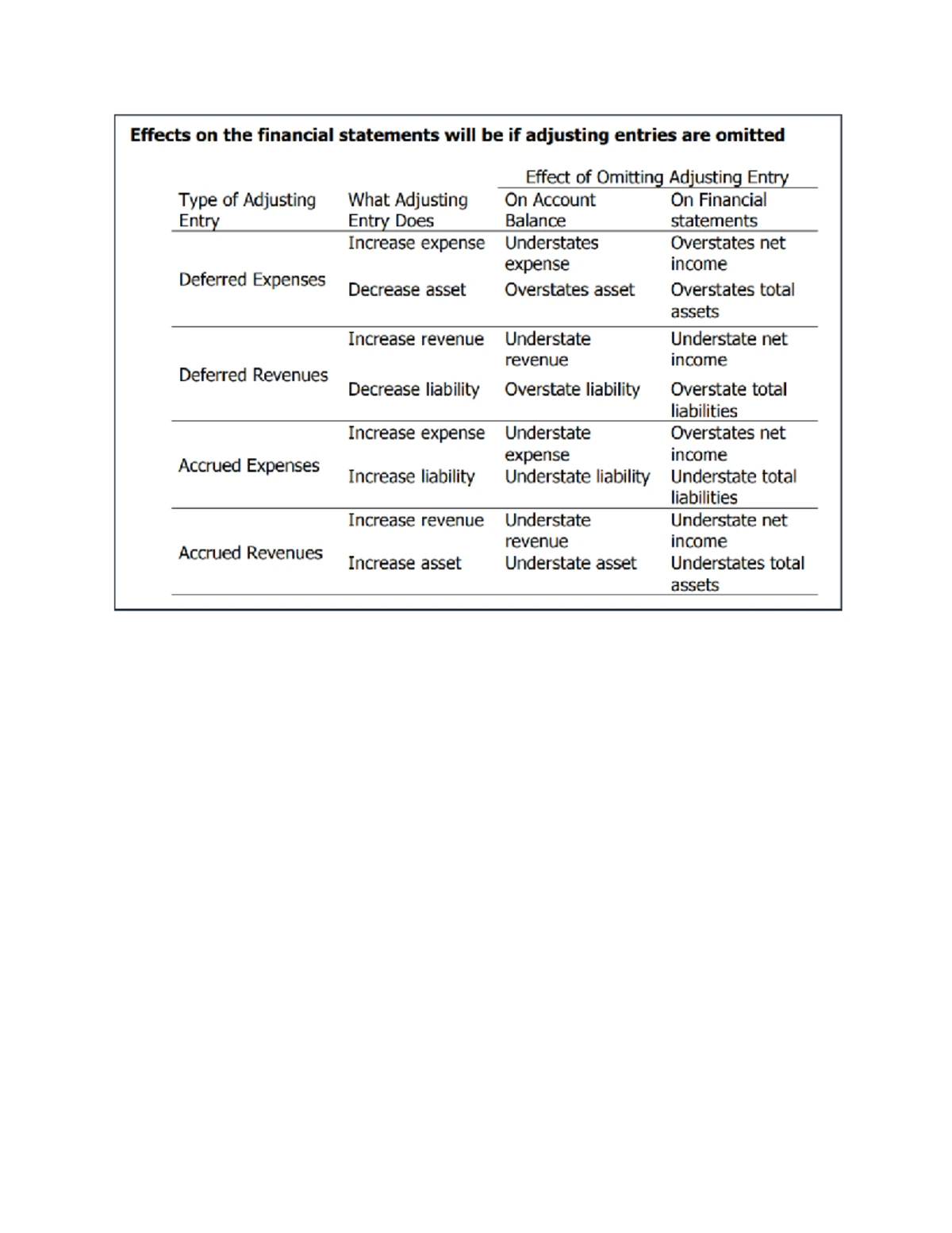 Basic Accounting Steps - BASIC ACCOUNTING STEPS Basic accounting ...