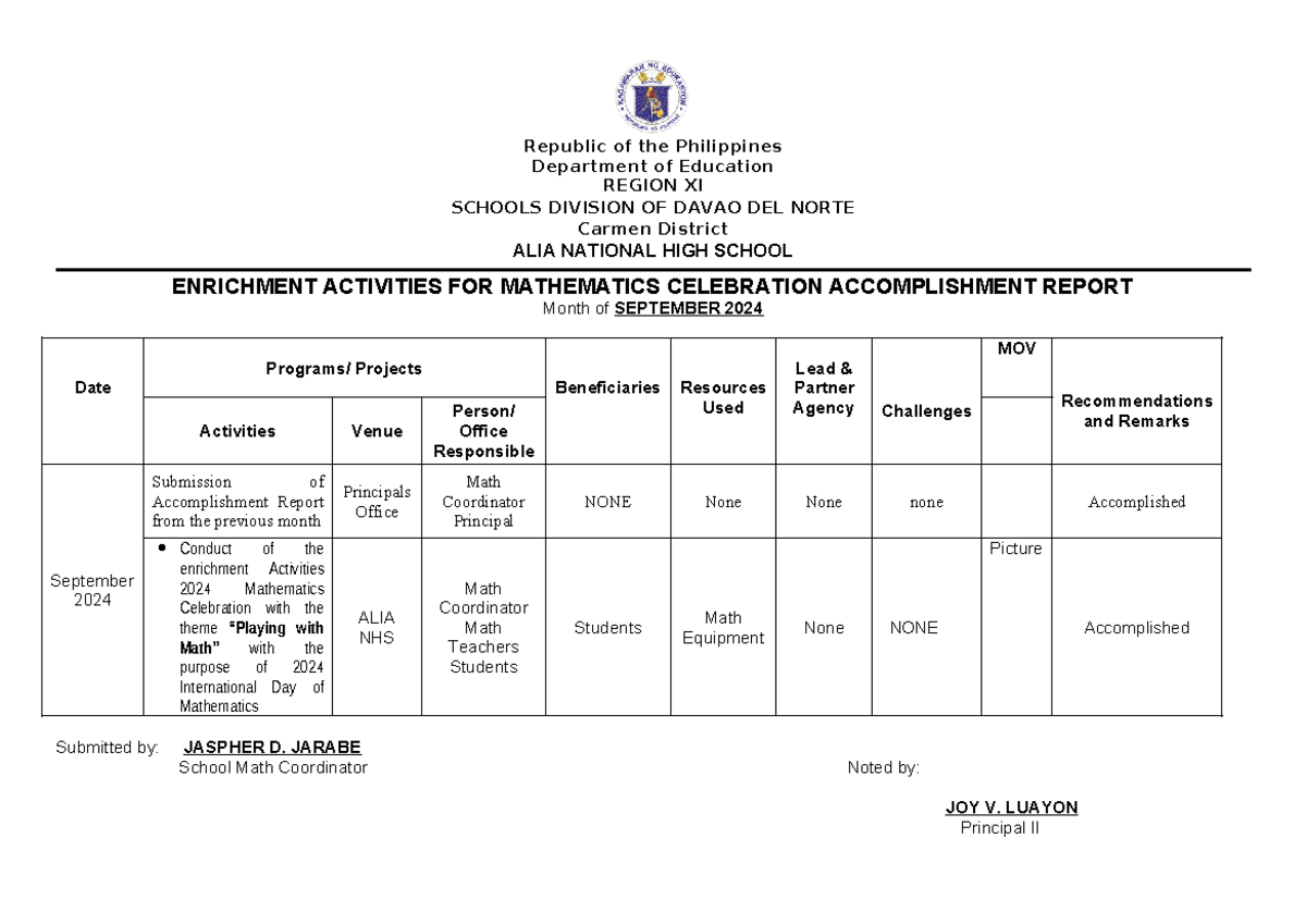 Math Enrichment Activities Accomplishment Report - September 2024 - Studocu