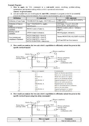 Lecture 41 - automation & iot vtu notes - Lecture 41 ELECTRO ...