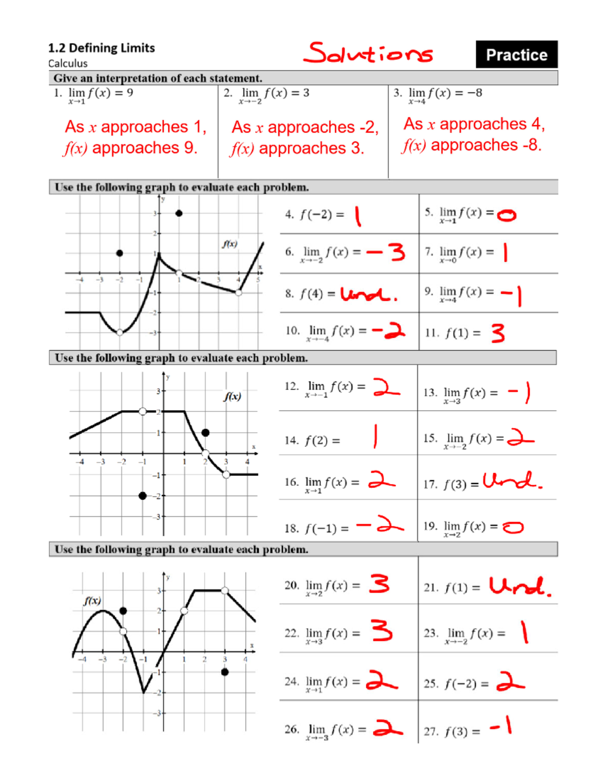 Calc 1 - 1.2 Limit Concepts & Practice Solutions - Studocu