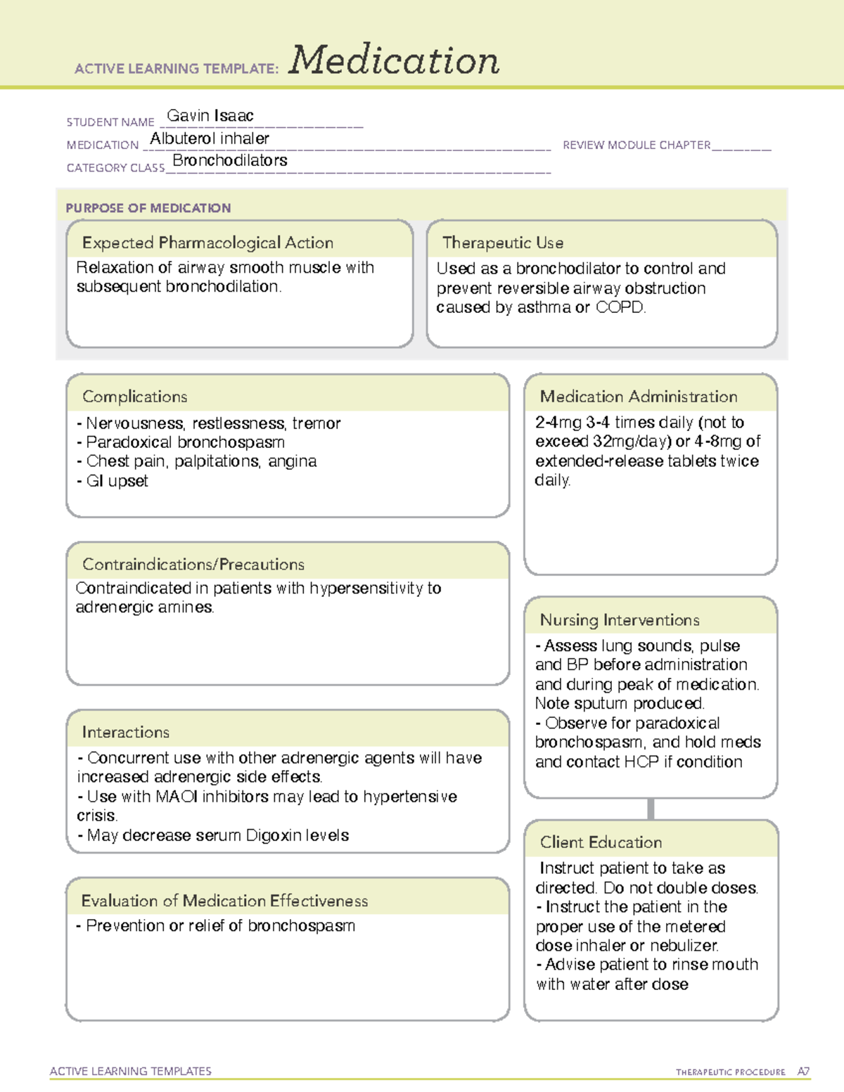 How To Write A Prescription For Albuterol Inhaler