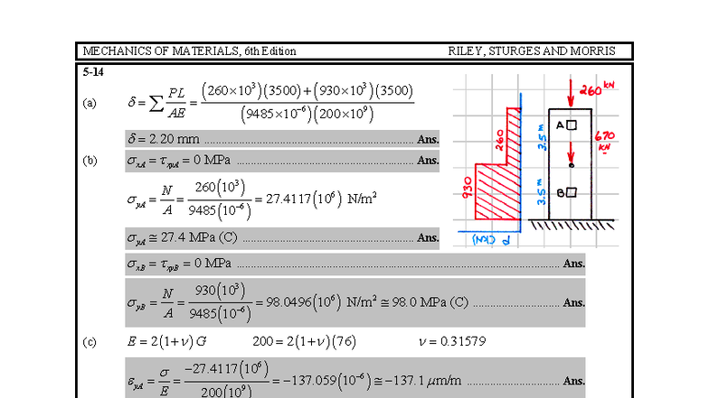 Mechanics of Materials: Exam Review & Sample Problems (6th Ed) - Studocu