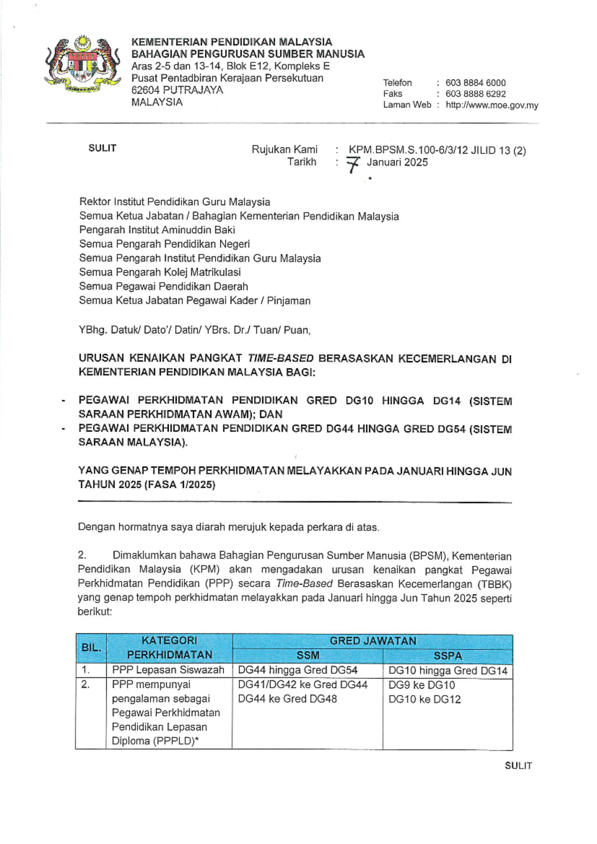 Iklan Kenaikan Pangkat TBBK DG44 hingga DG54 Fasa 1 Tahun 2025 - Studocu