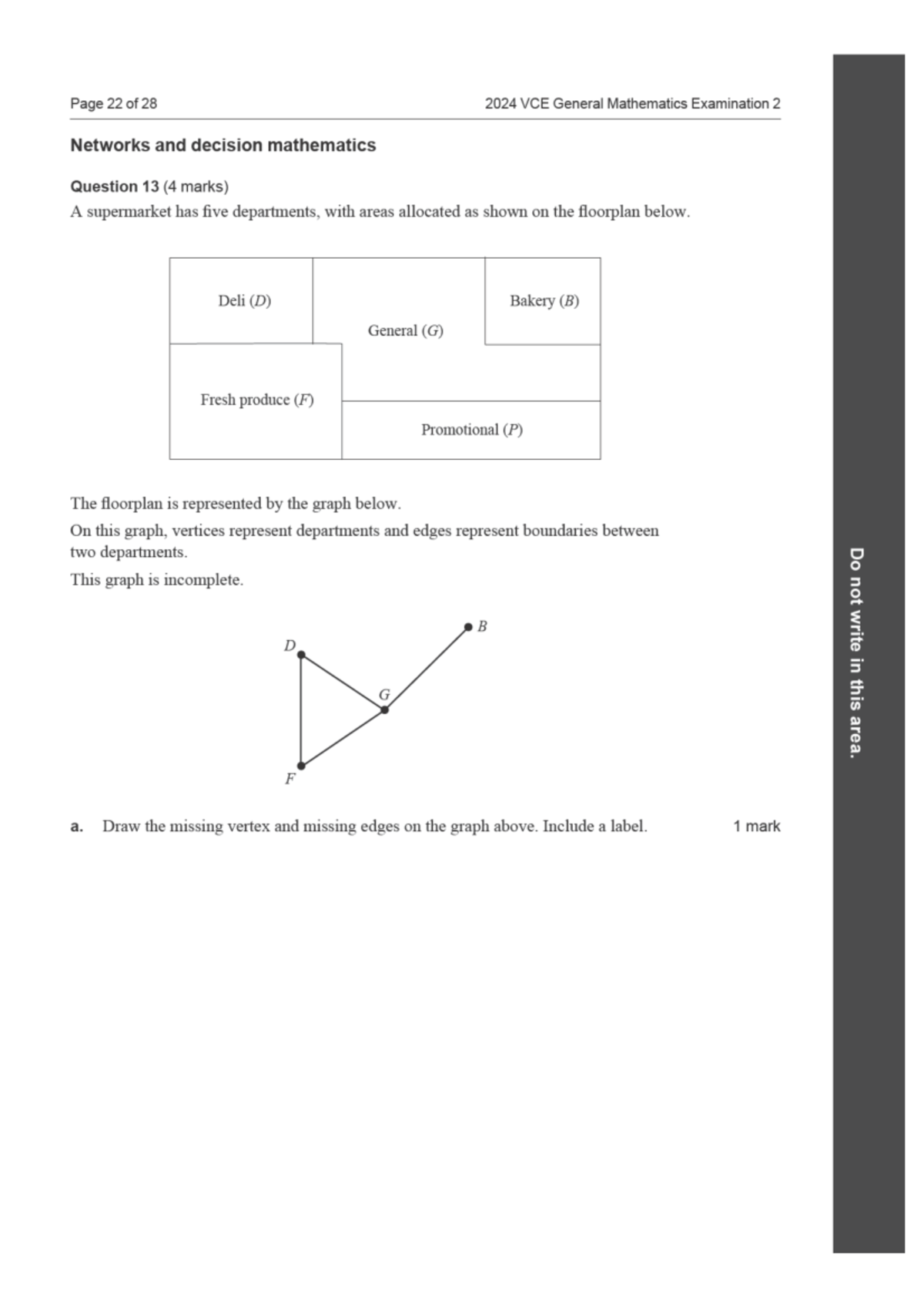 2024 VCE General Mathematics Exam 2: Networks & Decision Math Insights ...