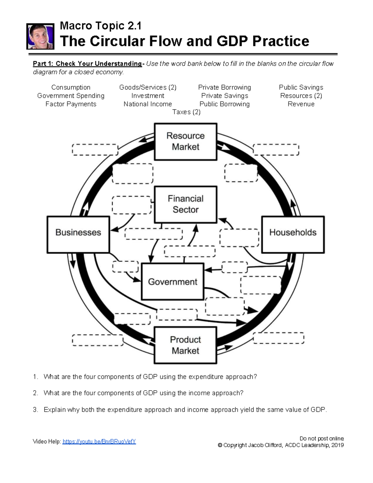 Macro 2.1: Circular Flow & GDP Practice Sheet - Studocu