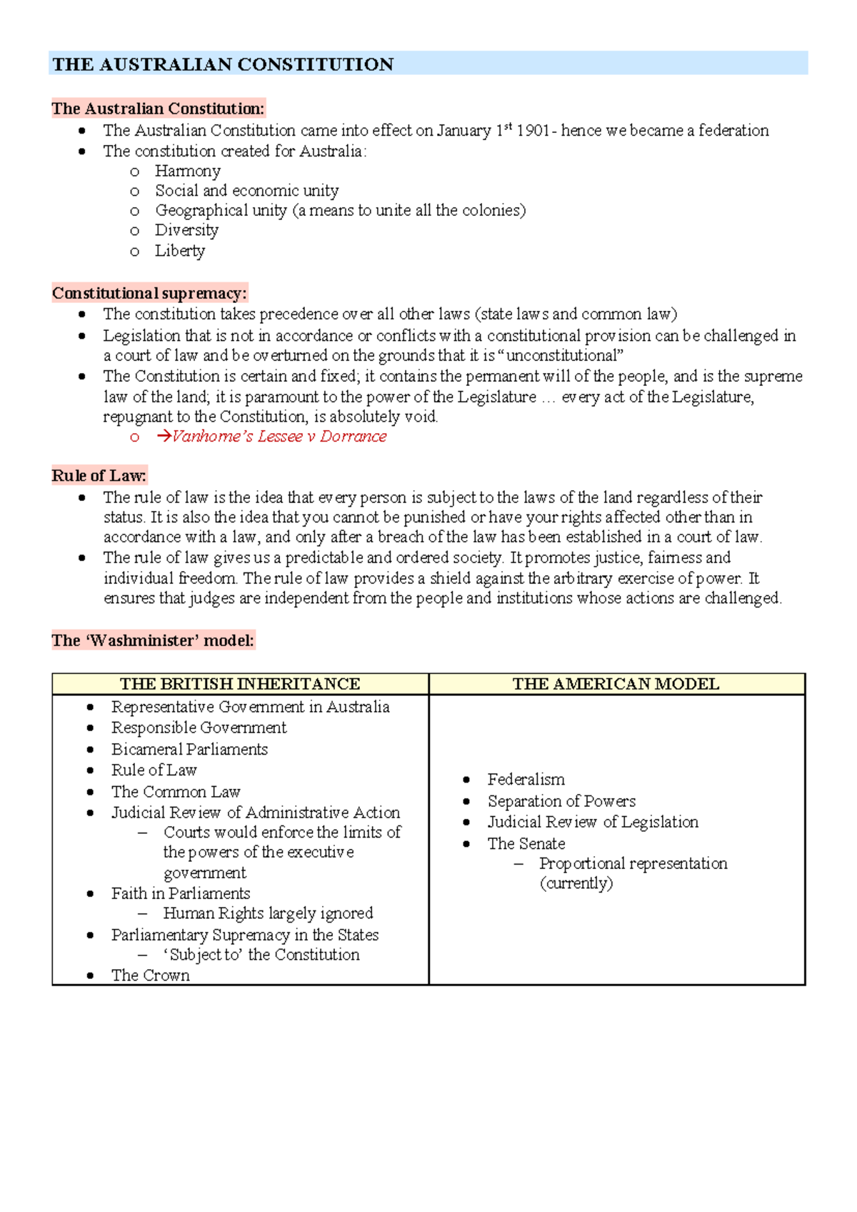 Principles of Public Law (PPL) Final Exam Notes on the Australian ...