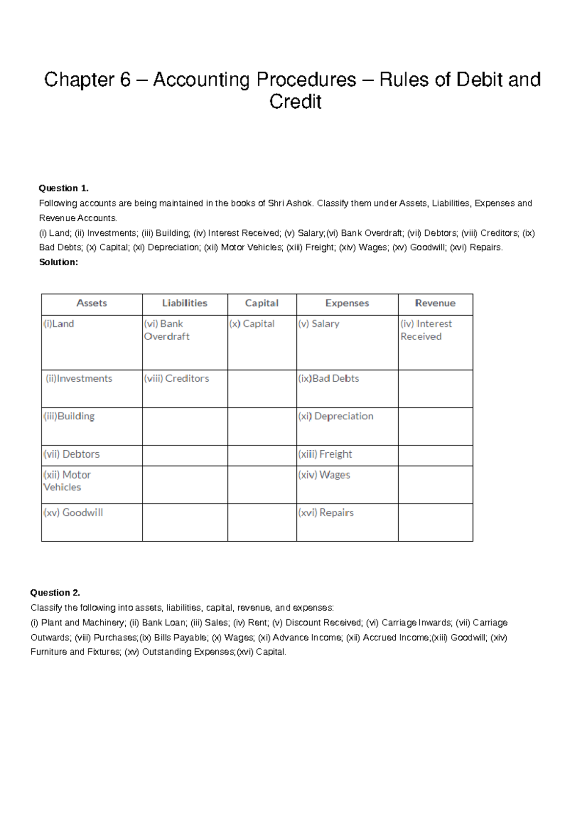 Chapter 6 ACCT Procedures: Rules of Debit & Credit Analysis - Studocu