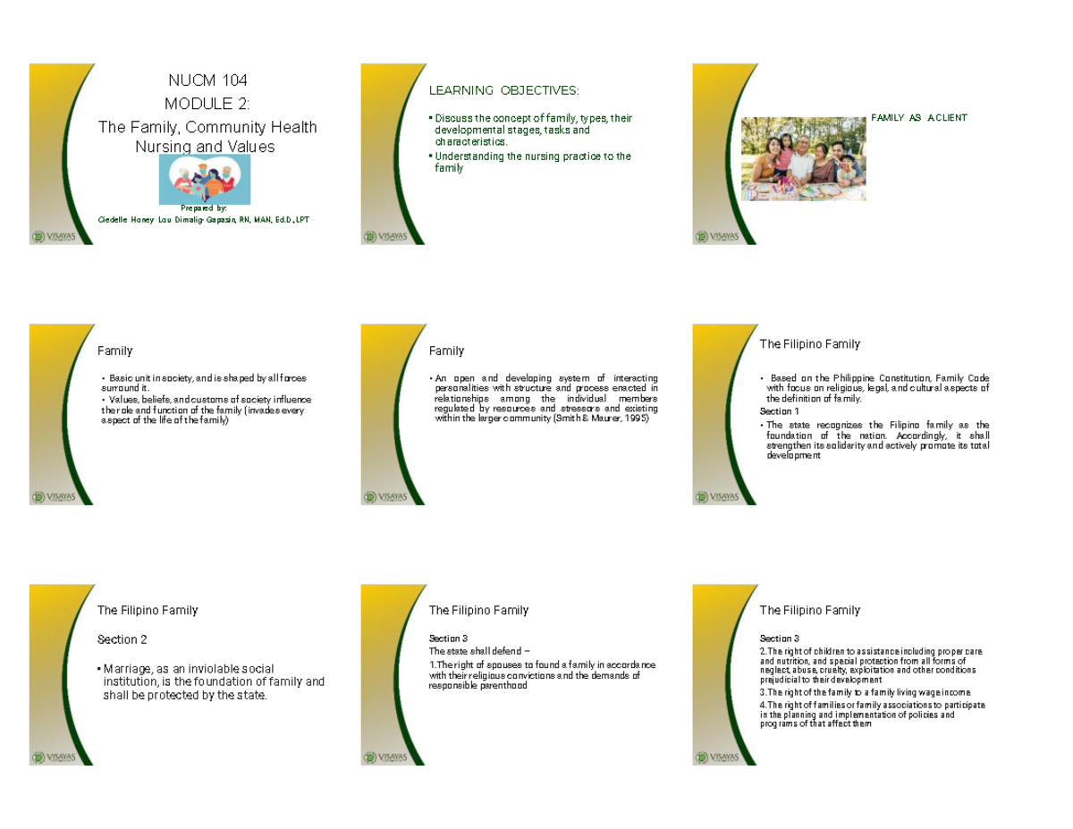 NUCM 104 MODULE 2: Family and Community Health Nursing Insights - Studocu