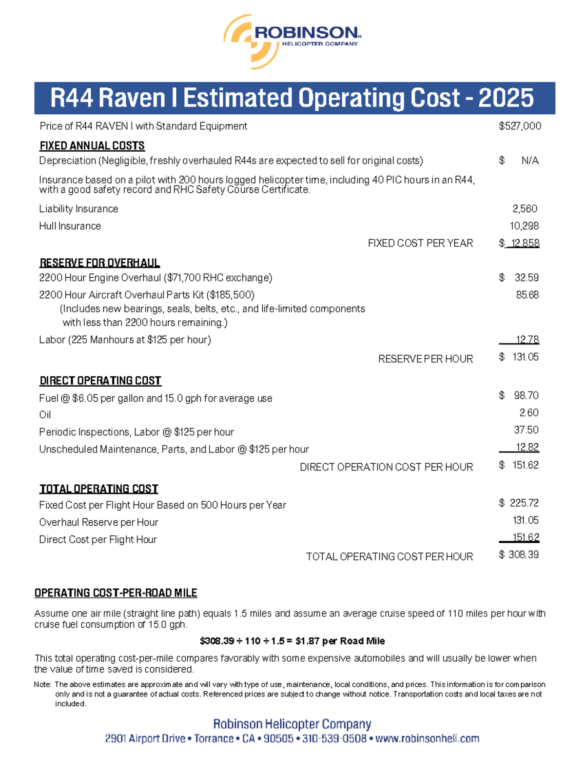 R44 Raven I Operating Cost Breakdown - 2025 Estimates - Studocu