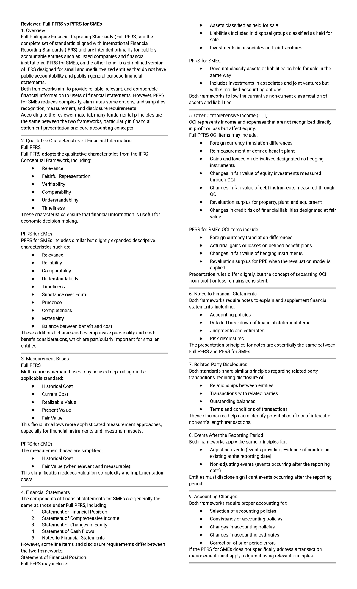 Reviewer: Full PFRS vs PFRS for SMEs Overview and Key Differences - Studocu
