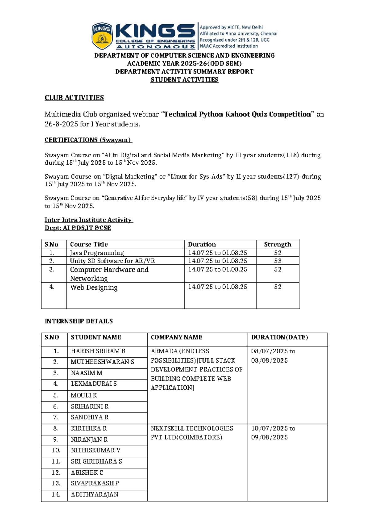 CSE Activity Summary Report for Academic Year 2025-26 (Odd Sem) - Studocu