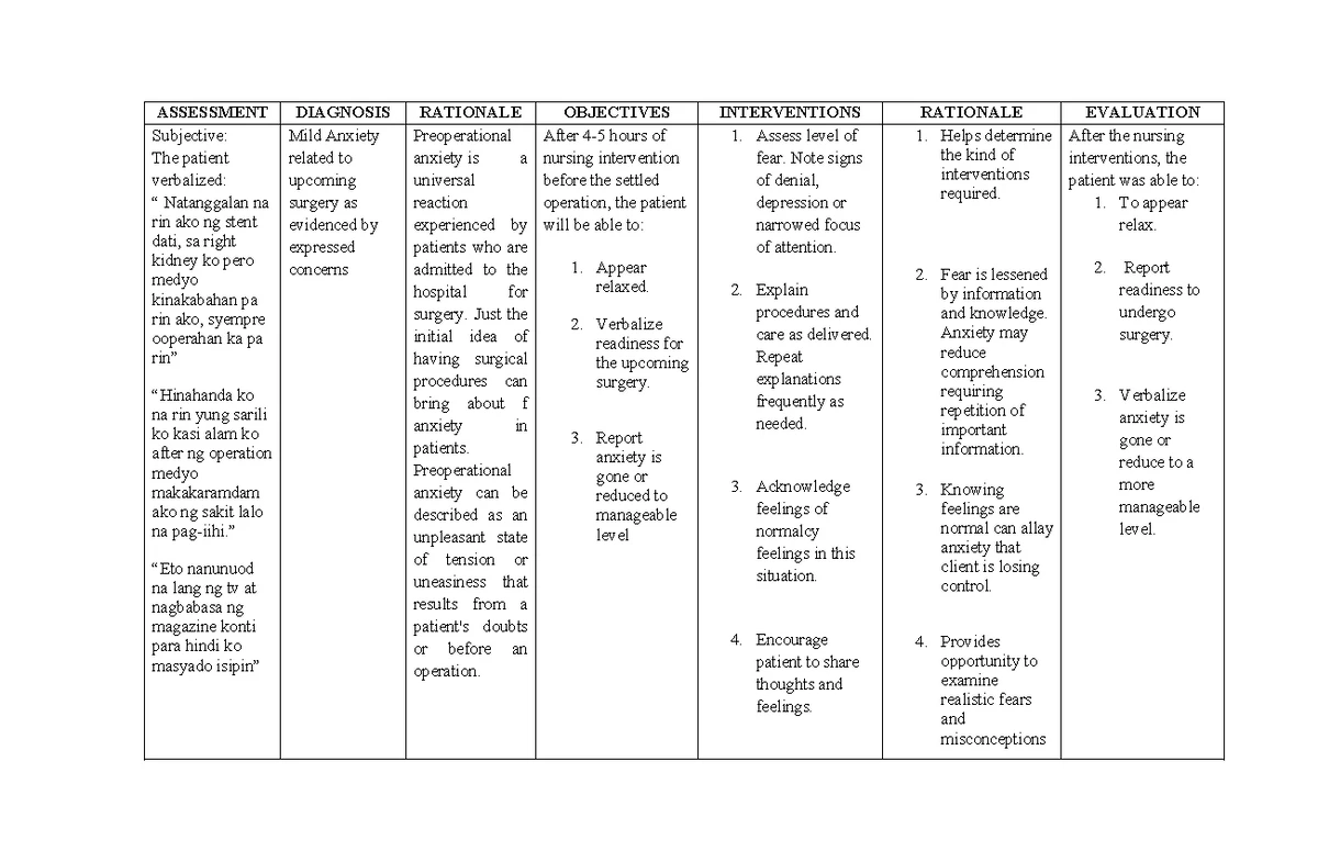 Nursing Diagnosis & Interventions for Ineffective Tissue Perfusion ...