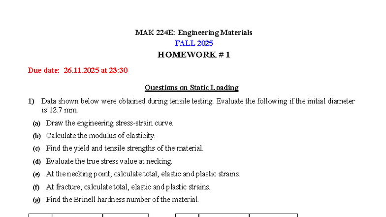 MAK 224E: Engineering Materials FALL 2025 HW 1 - Static & Dynamic ...