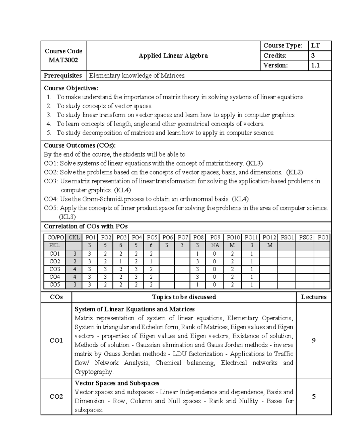 MAT LT - Applied Linear Algebra Full Course Notes - Studocu