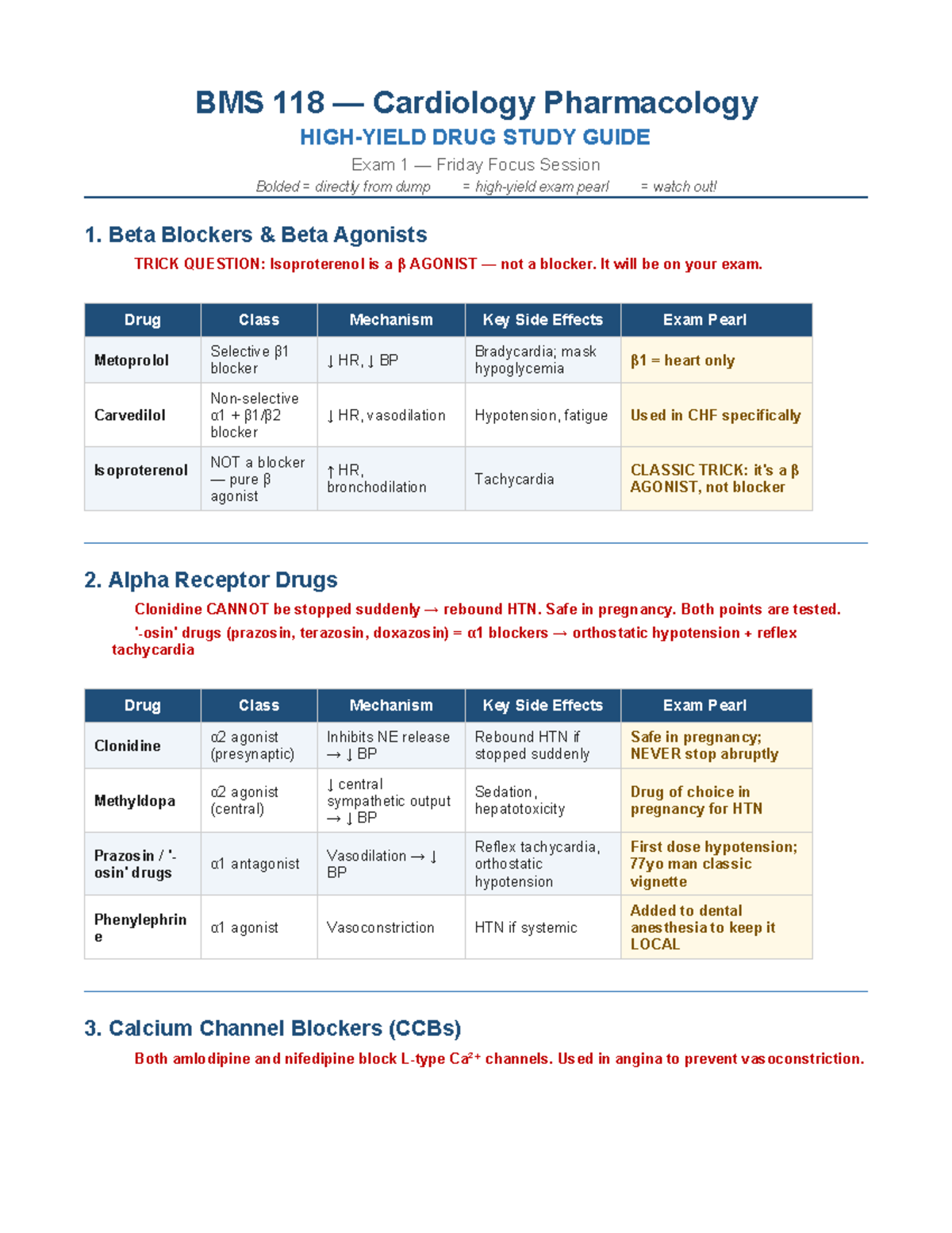 BMS 118 Cardiology Pharmacology Exam 1 Study Guide - Studocu