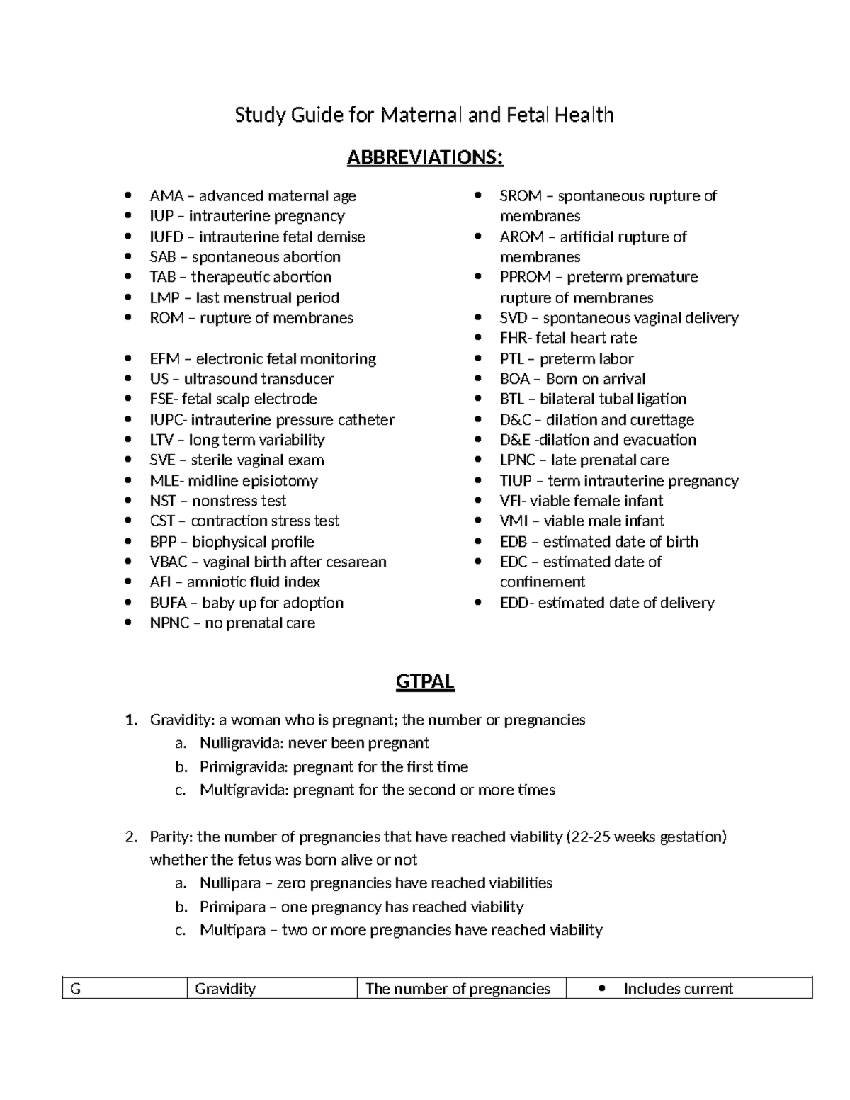MFM 101: Comprehensive Study Guide for Maternal and Fetal Health - Studocu