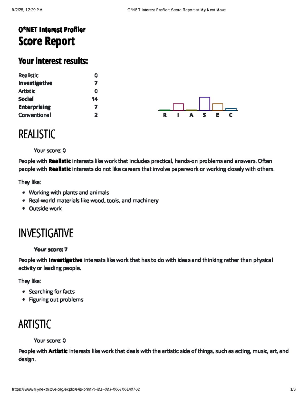 O NET Interest Profiler Score Report: Career Insights - Studocu