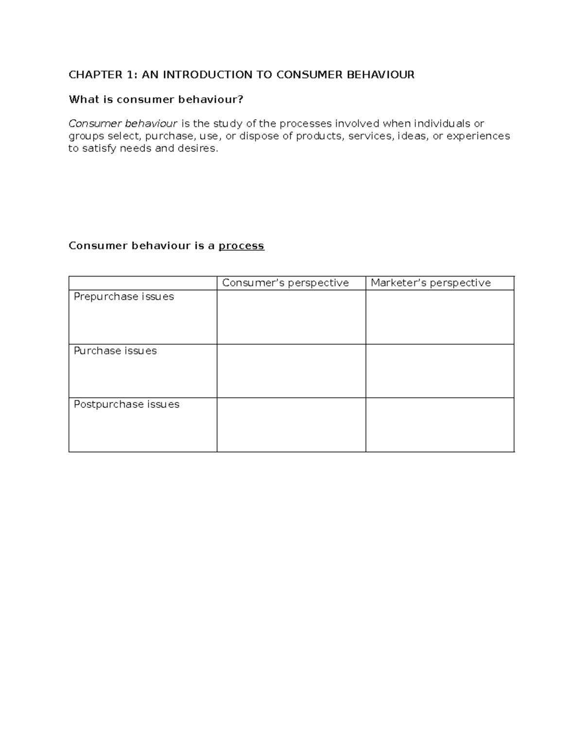 Chapter 1 - CHAPTER 1: AN INTRODUCTION TO CONSUMER BEHAVIOUR What is ...