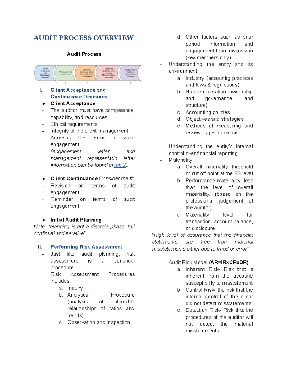 AUD 101: Audit Process Overview and Risk Assessment Notes - Studocu