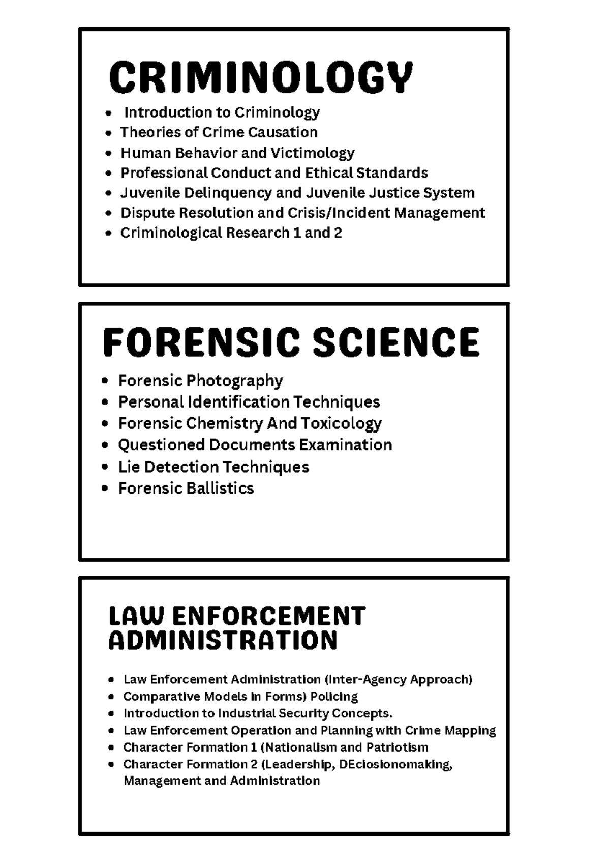 CRIM 1 & CRIM 2: Intro to Criminology & Theories of Crime - Studocu