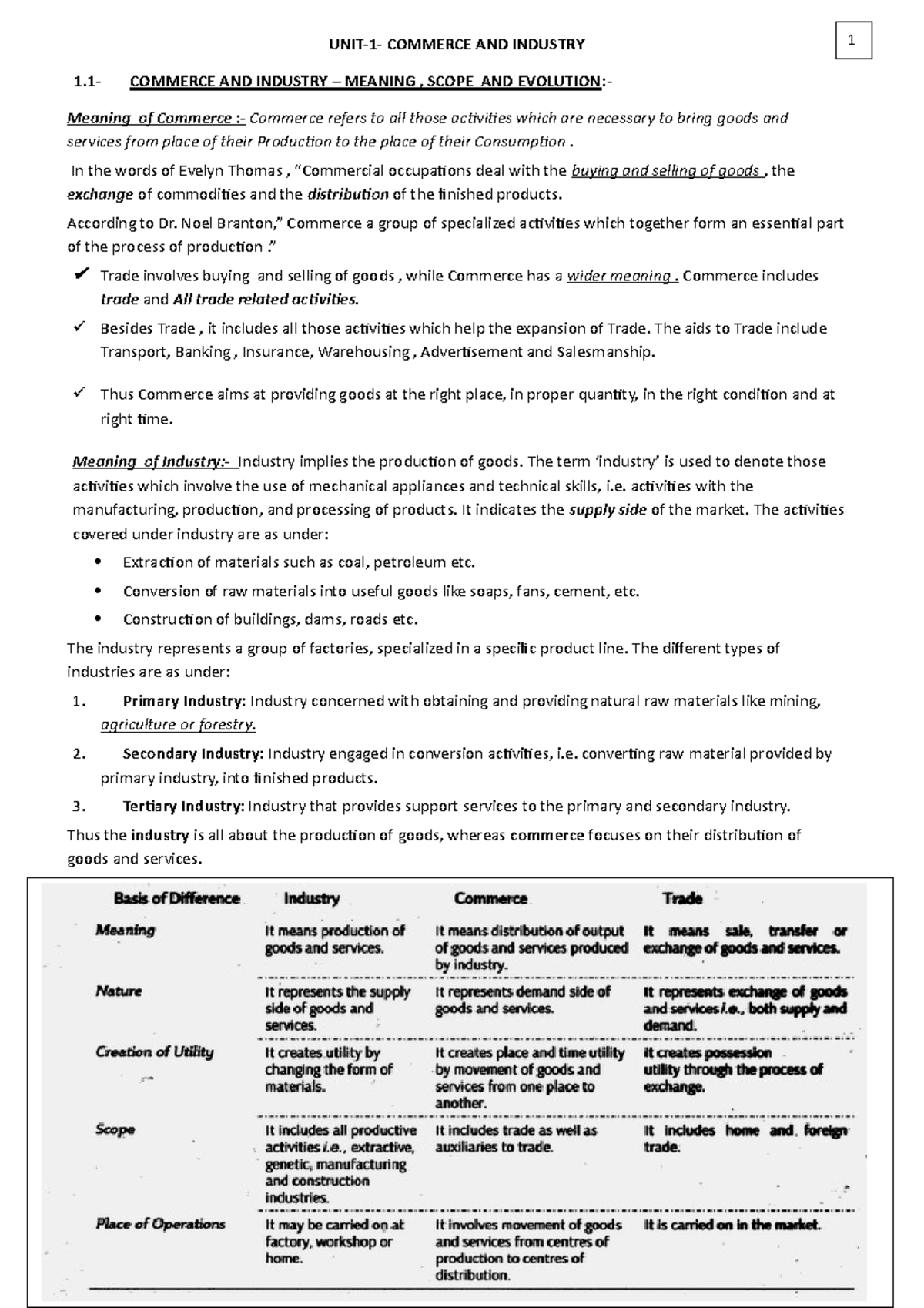 COM-101: Understanding Commerce & Industry Fundamentals and Trends ...