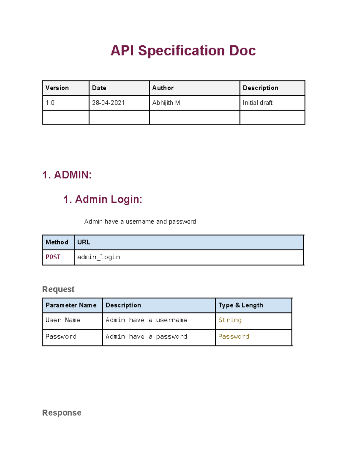 API Specification Document Sample - API Specification Doc Version Date ...