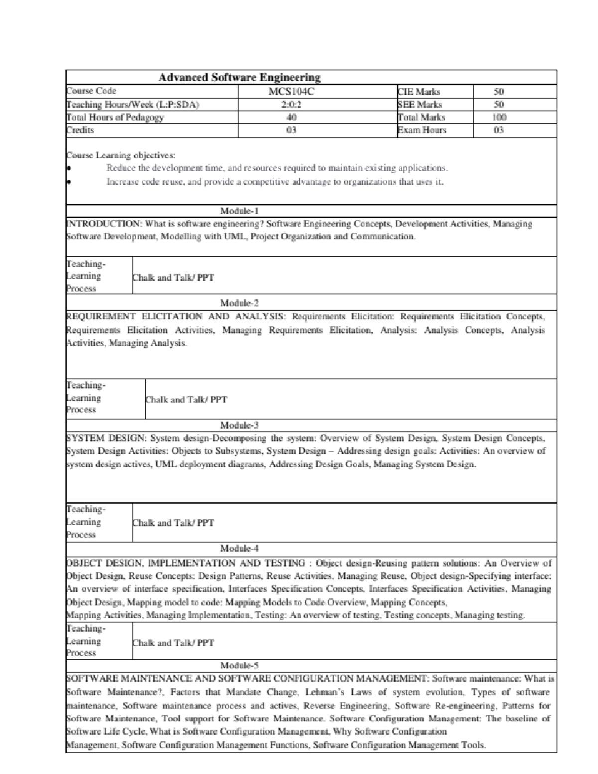 Advanced Software Engineering MCS104C Course Notes - Studocu