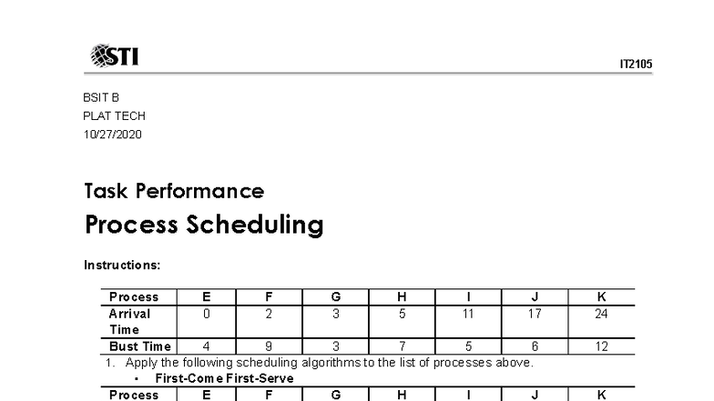 IT2105 BSIT B PLAT TECH Task Performance: Process Scheduling Analysis ...
