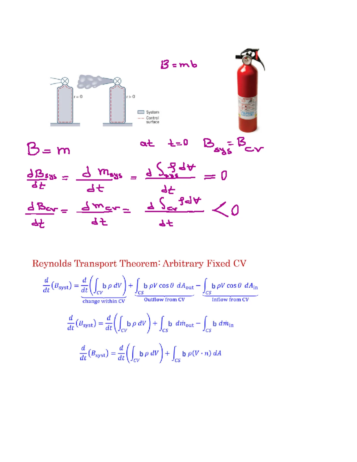 Fluid Mechanics #3 - Surface Tension & Bulk Modulus Notes - Studocu