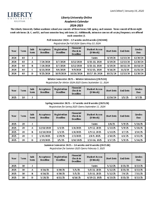 Final LUO Academic Calendar 2024-2025 Overview and Key Dates - Studocu
