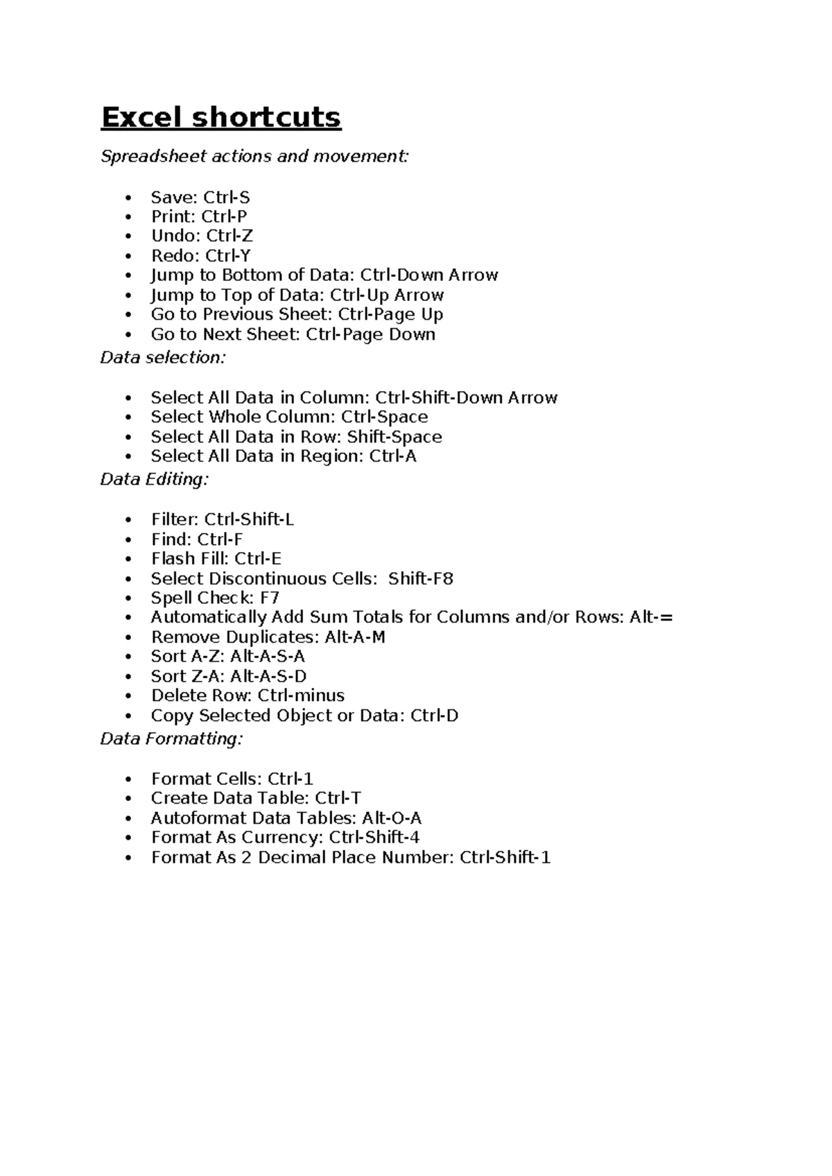 IT Practicals List: HTML5 & CSS Projects Overview (IT-101) - Studocu