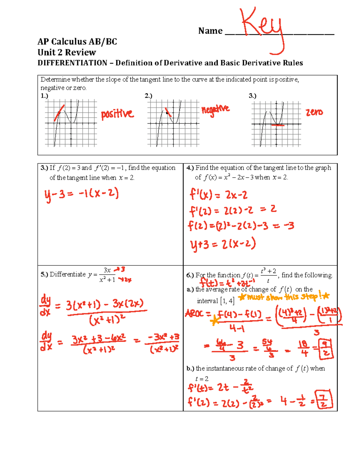 AP Calculus AB/BC Unit 2 Review: Differentiation Basics and Practice ...