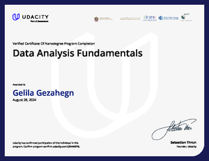 Leetcode solution - Data structure and Algorithms - LeetCode Solutions ...