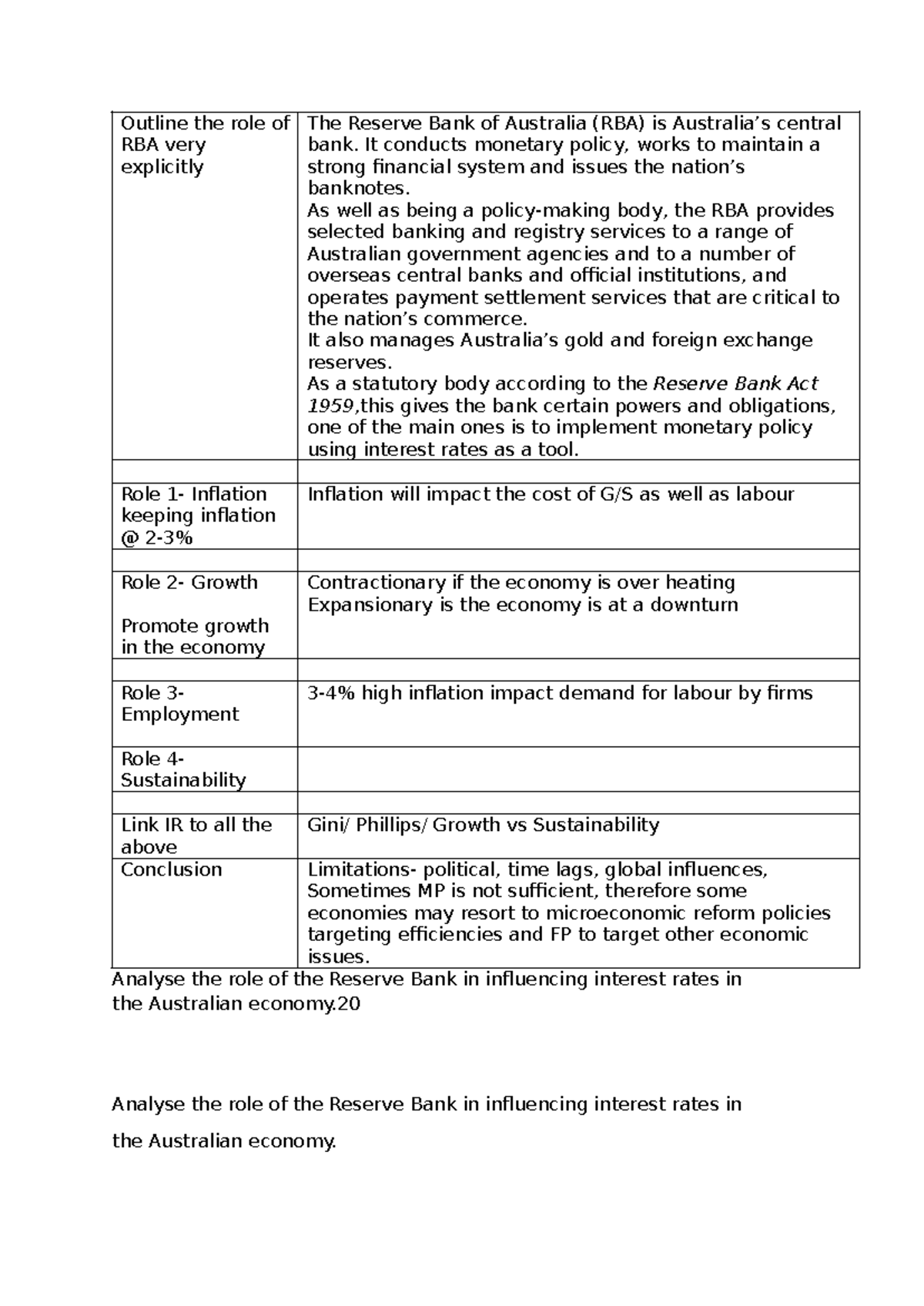 RBA Role in Monetary Policy & Economic Influence Analysis - Studocu