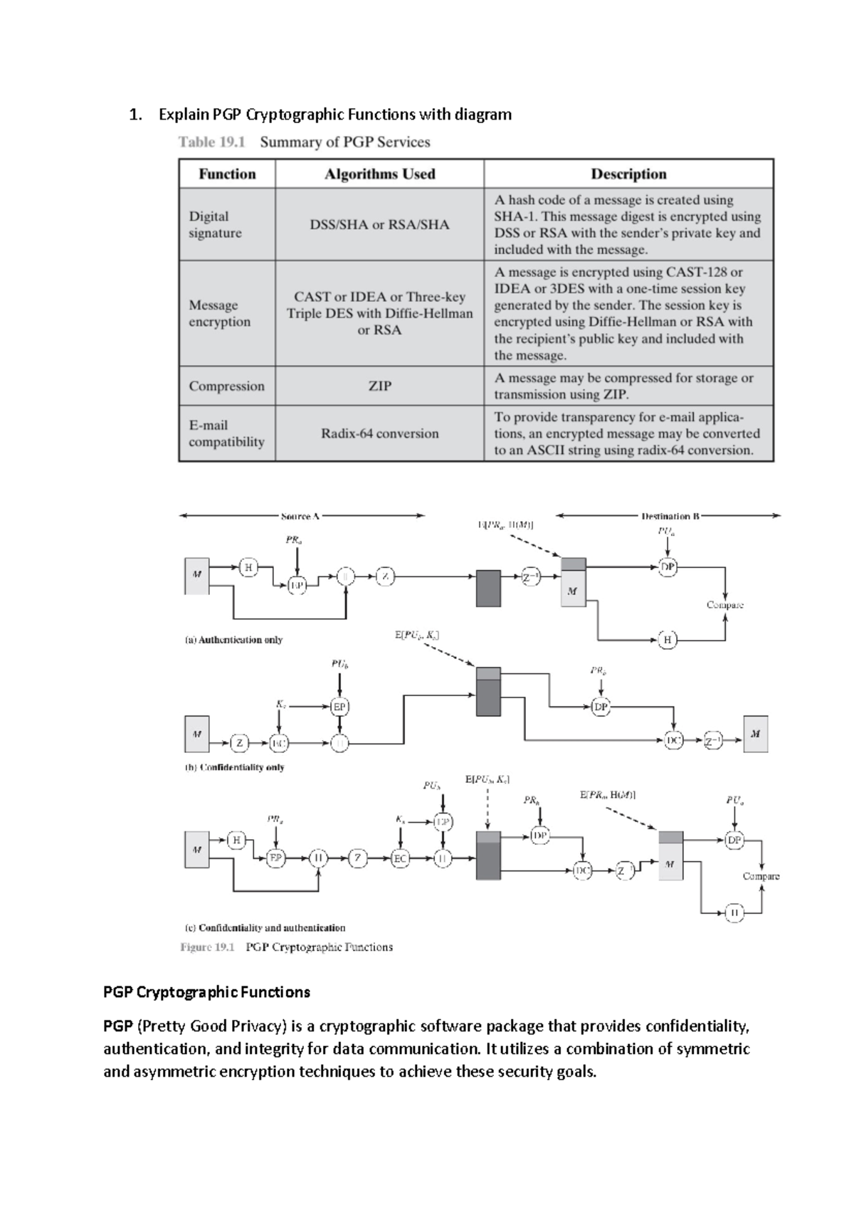 CNS ans - Cns notes - Explain PGP Cryptographic Functions with diagram ...