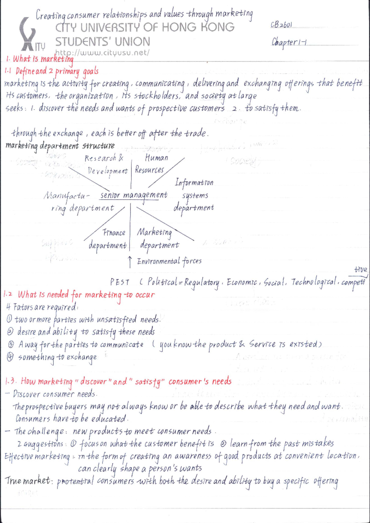CB2601 Chapter 1 Study Notes on Marketing Concepts and Strategies - Studocu