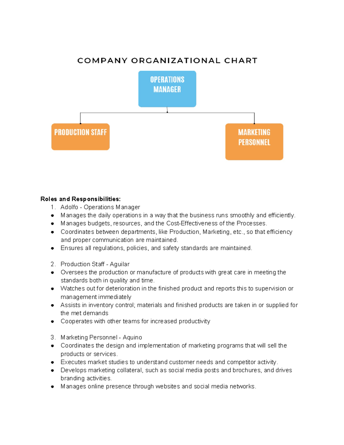 COST Control - Roles and Responsibilities: 1. Adolfo - Operations ...