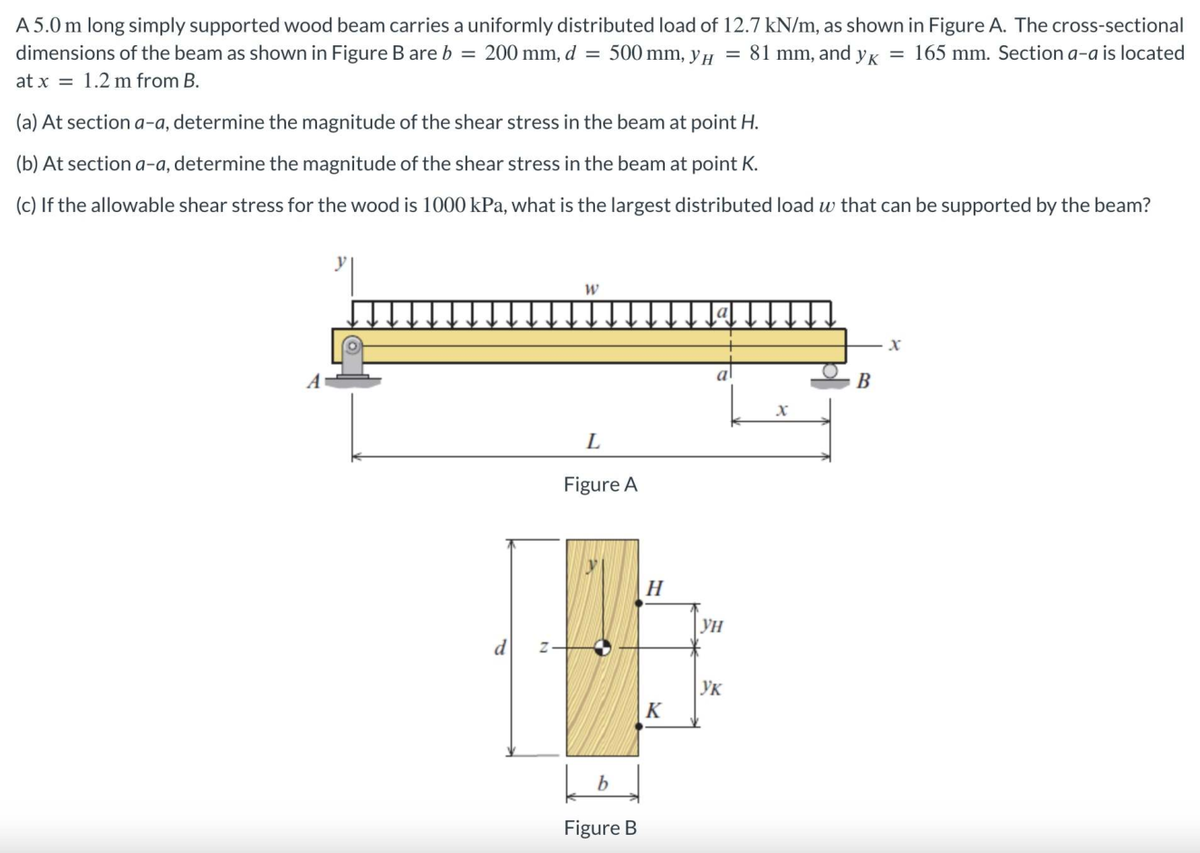 Assignment 6 - A 5 m long simply supported wood beam carries a ...