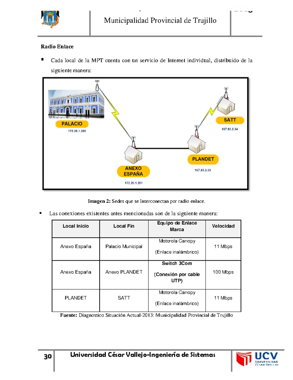 Plan Operativo Informático MPT: Diagrama de Red y Conexiones - Studocu