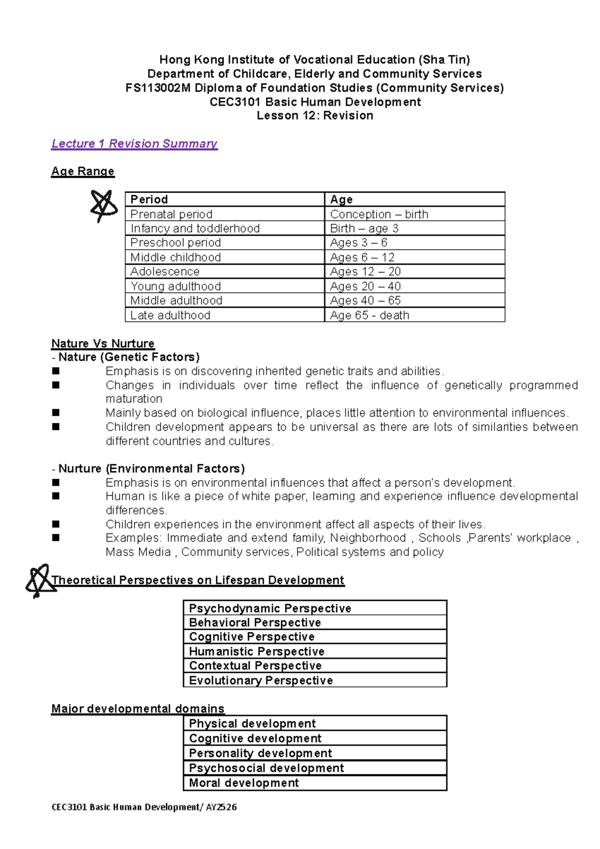 CEC3101 Basic Human Development Lecture 12: Comprehensive Revision ...