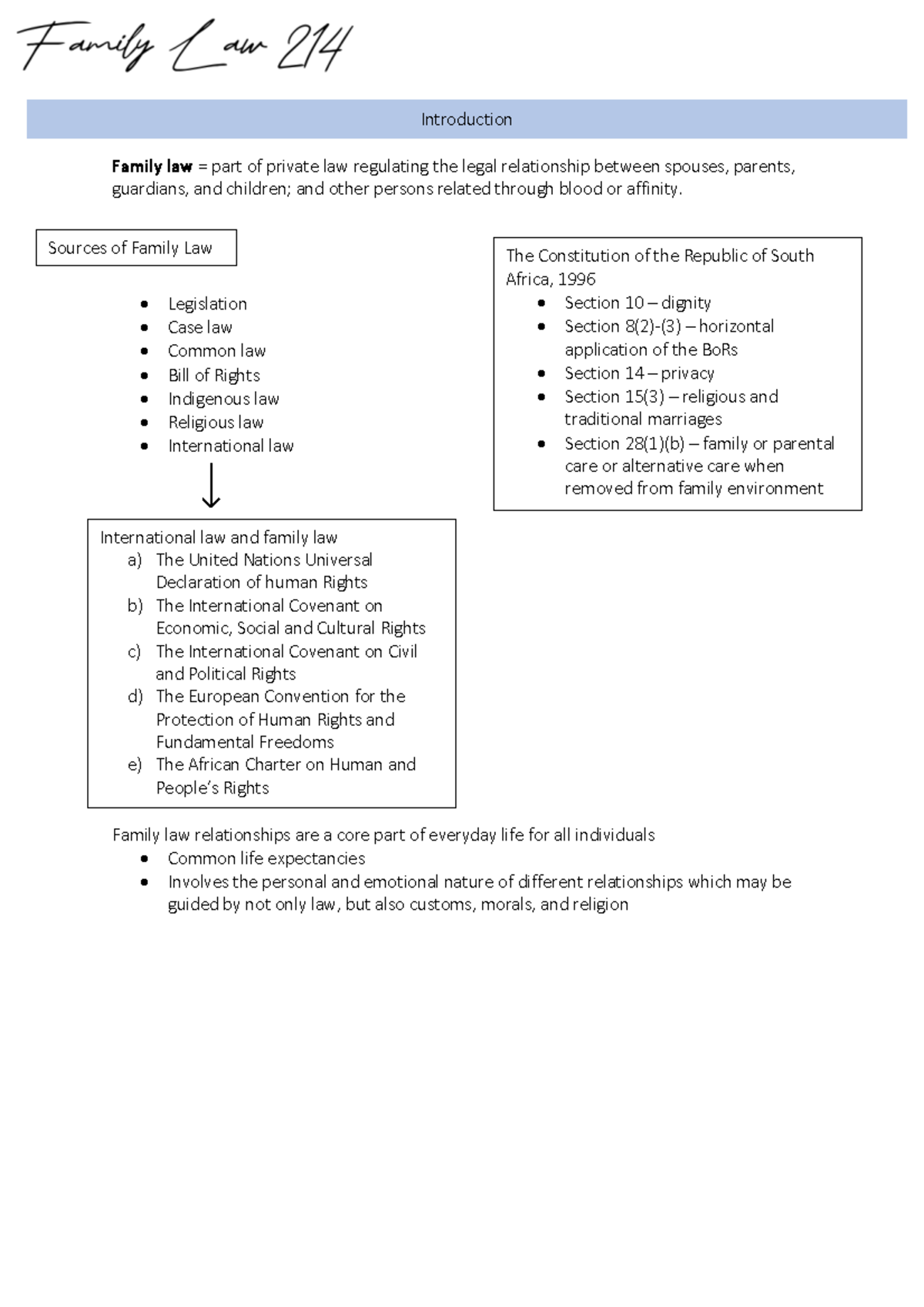Family Law 214: Comprehensive Study Notes on Legal Unions and Rights ...