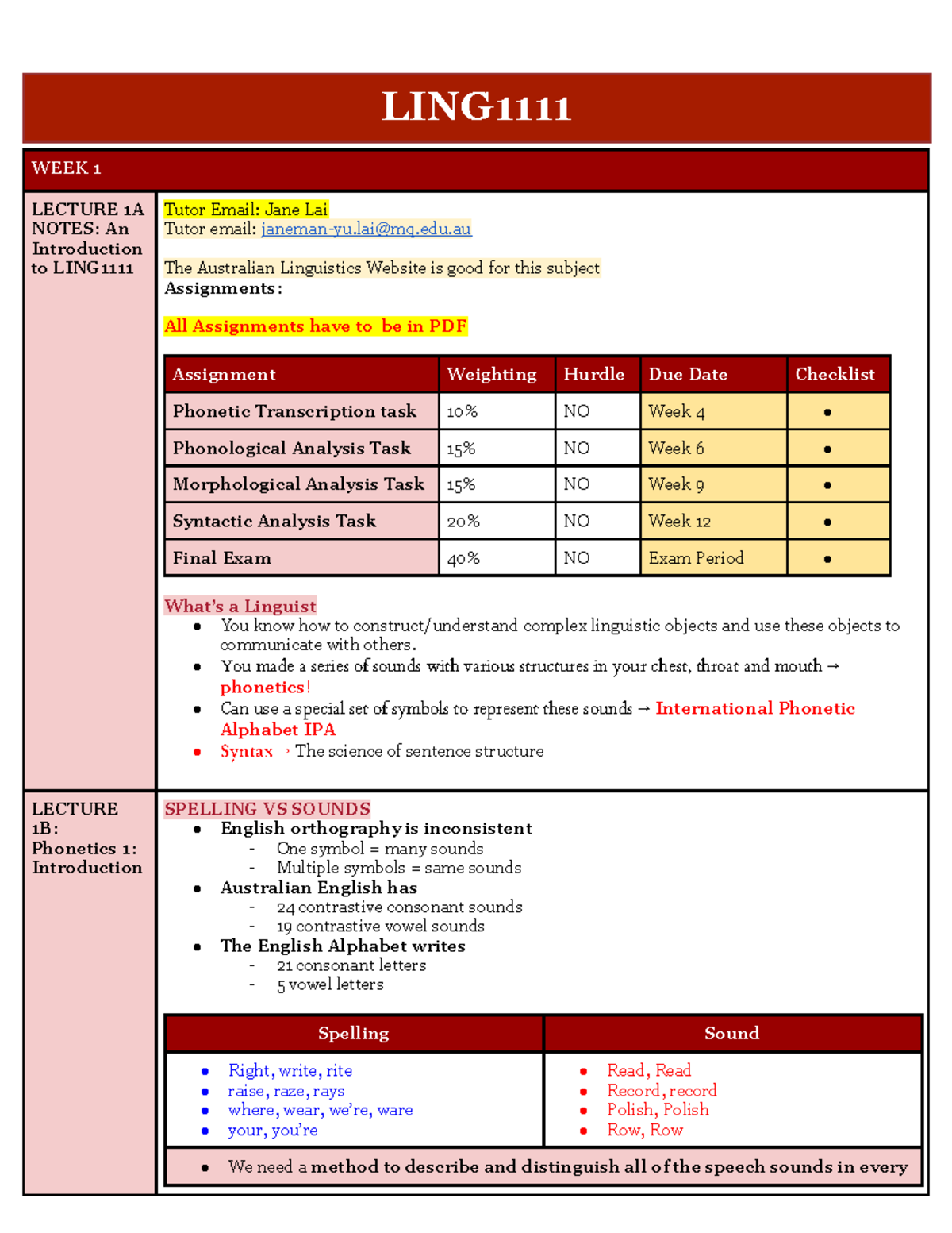 LING1111 - Week 1 Lecture Notes: Introduction to Phonetics and IPA ...