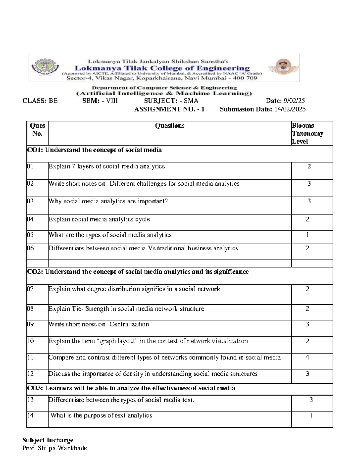 SMA BE VIII Assignment 1: Social Media Analytics Concepts & Insights ...