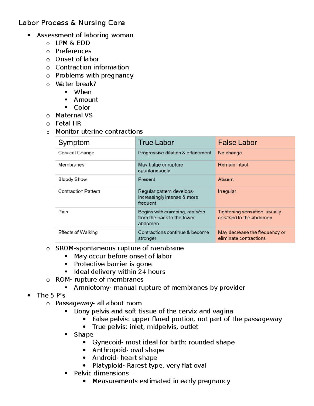 Labor Process Nursing Care: Assessment of Laboring Woman (LPM) - Studocu