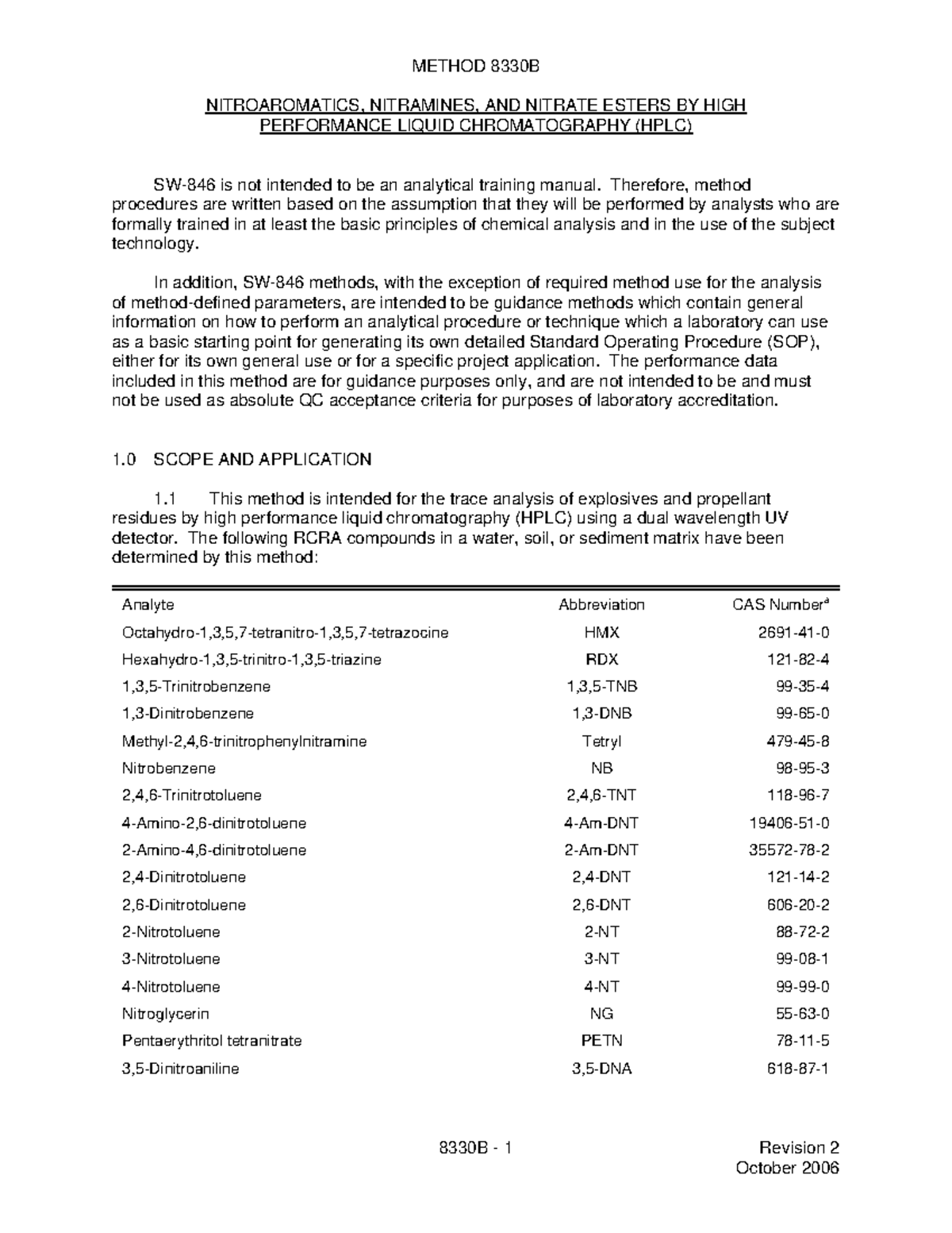 EPA 8330B Method for Nitroaromatics & Nitramines HPLC Analysis - Studocu