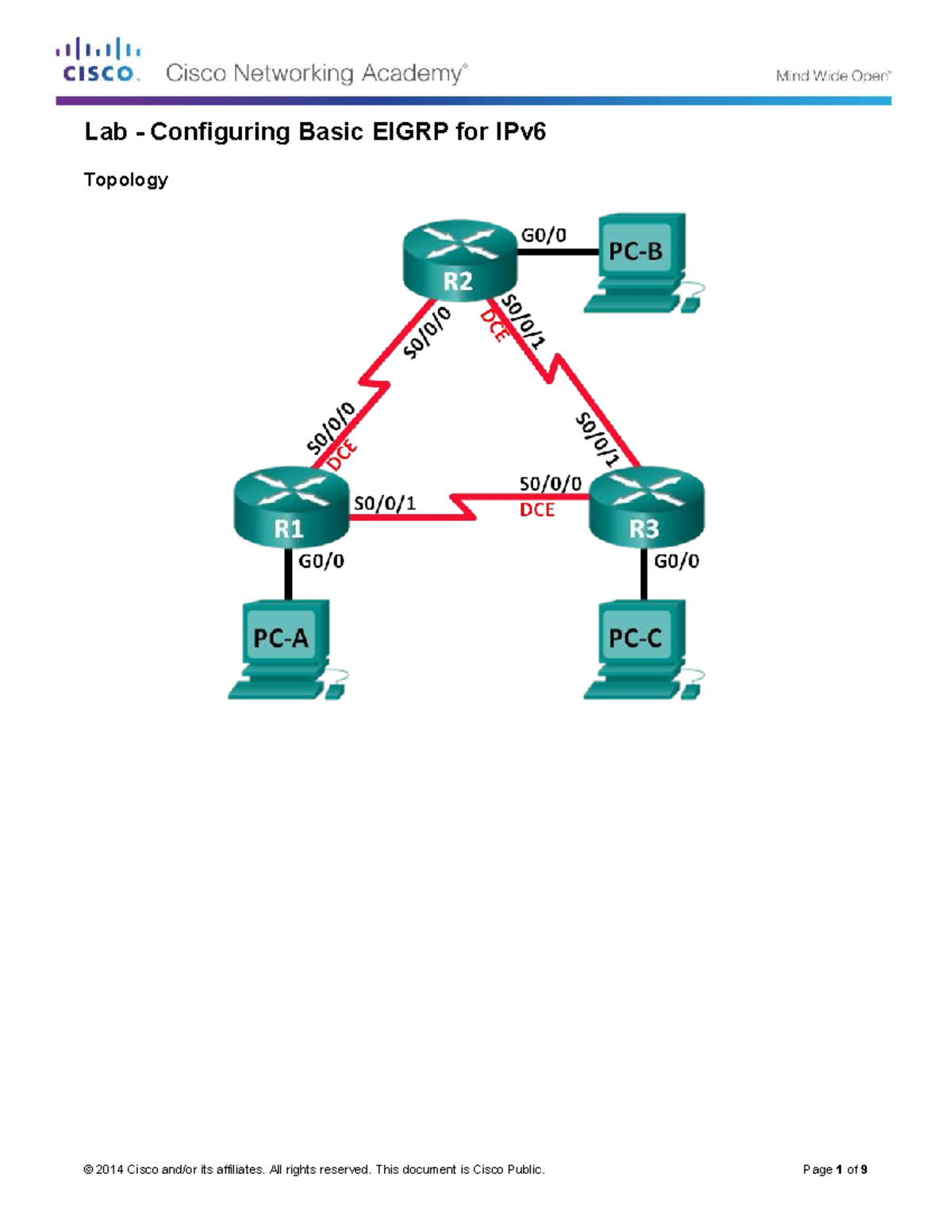 6.4.3.5 Lab - Configuring Basic EIGRP for IPv6 Routing and Verification ...