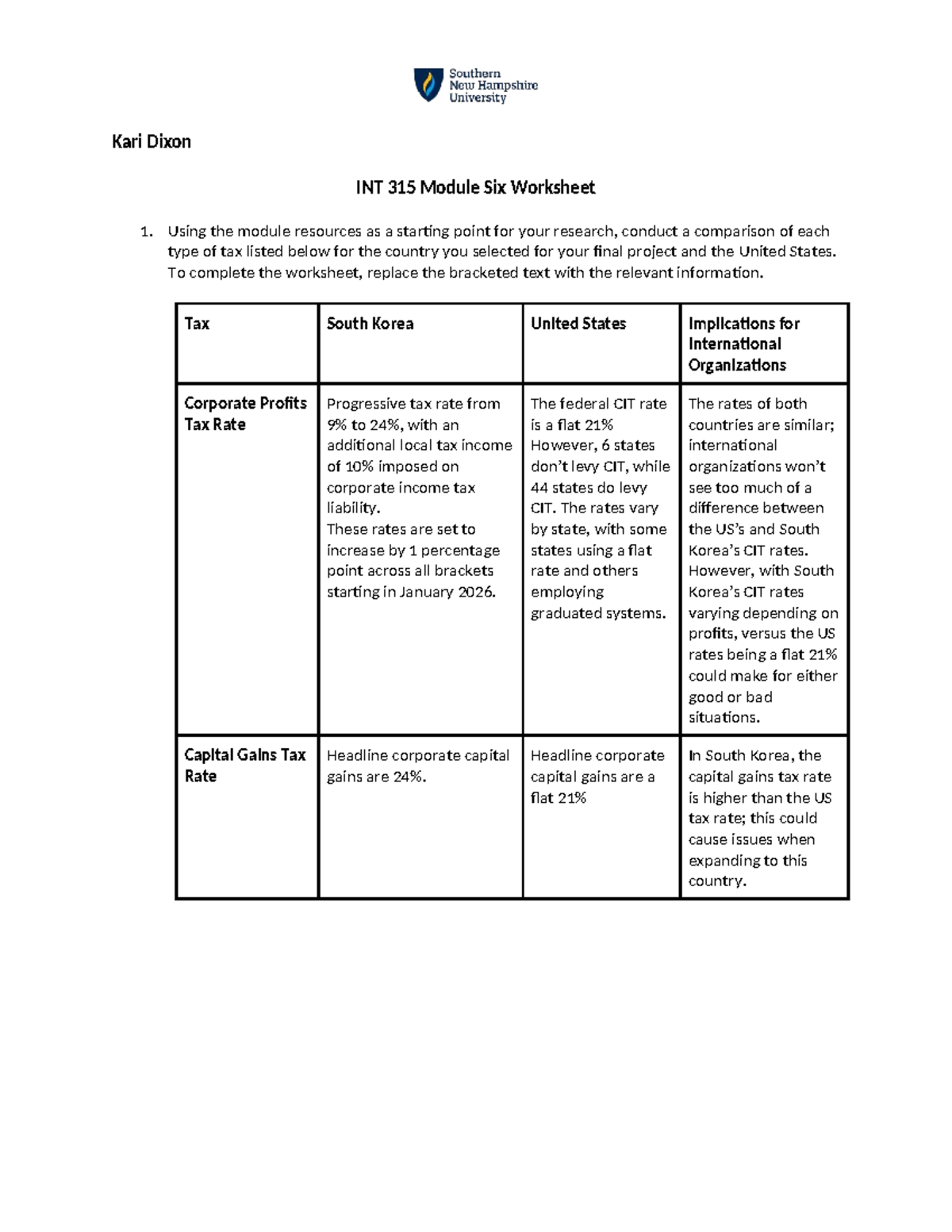 INT 315 Module Six Tax Comparison Worksheet: South Korea vs. US - Studocu